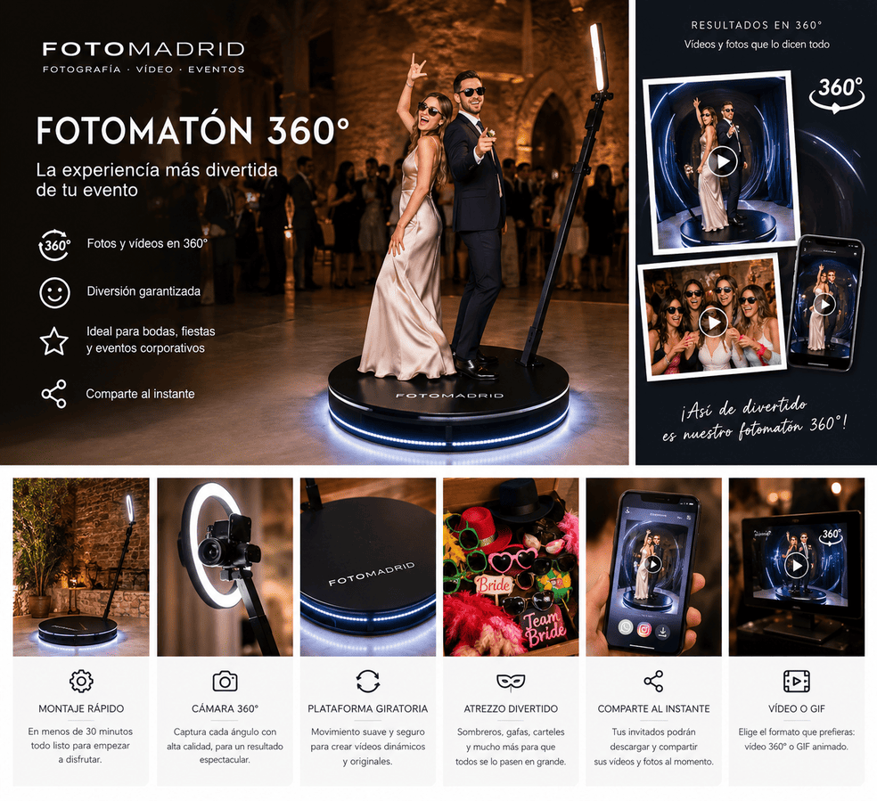 Videomatón 360